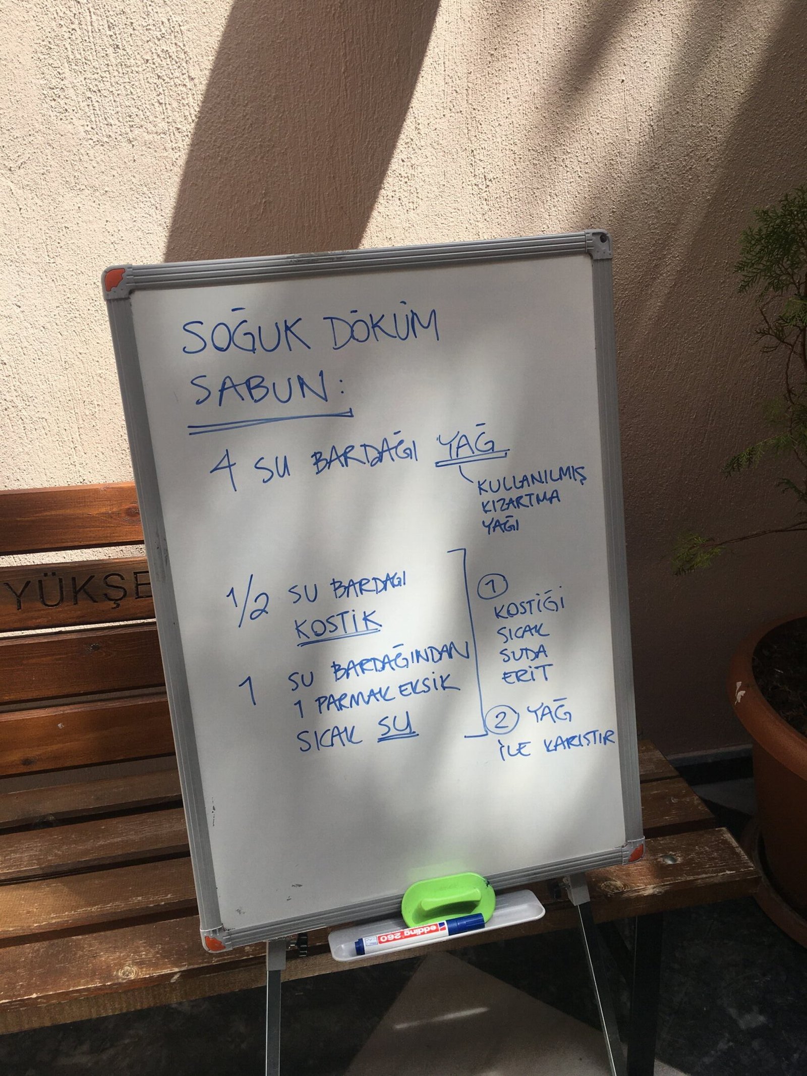 States of the Bath: Touching Water and Soap — project documentation