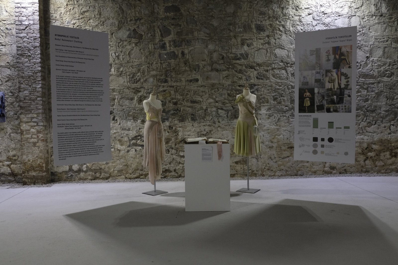 Hydrophilic Textiles: Body / Rainwater / Clothing — project documentation