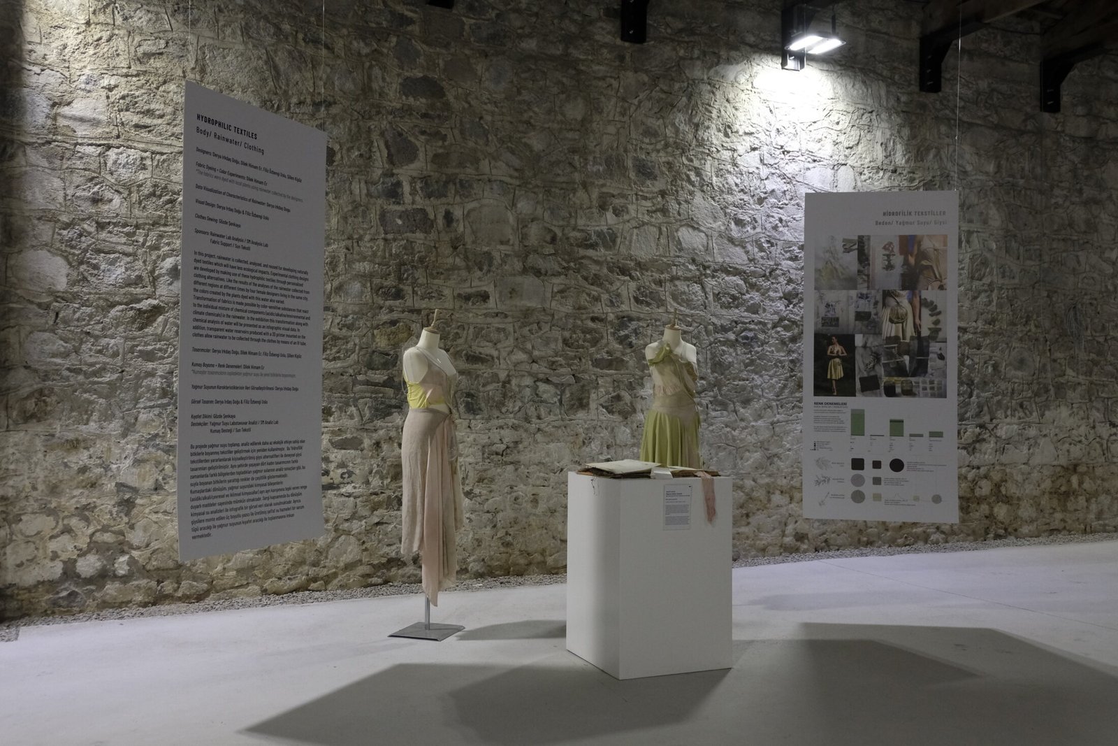 Hydrophilic Textiles: Body / Rainwater / Clothing — project documentation